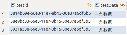 mysql 自动维护uuid_MySQL实现自动使用uuid作为主键以及解决不能调用触发器的一点思路...