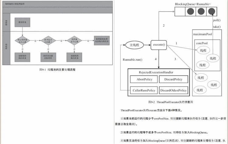 蚂蚁金服二面被血虐,spring/并发/JVM把我直接问懵,我经历了什么?