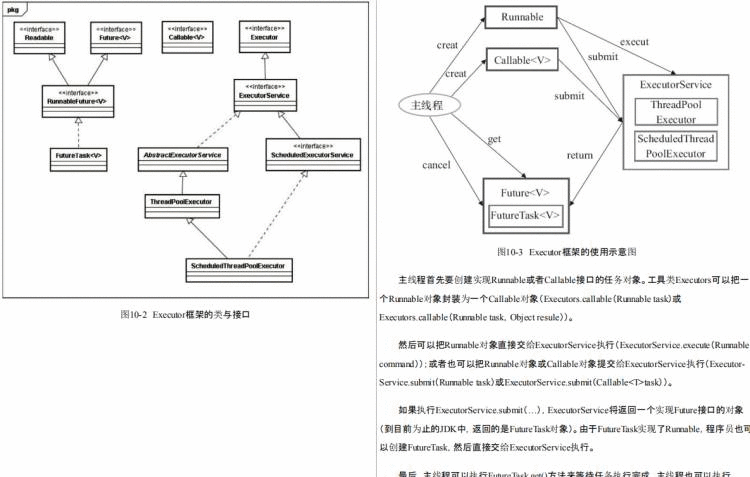 蚂蚁金服二面被血虐,spring/并发/JVM把我直接问懵,我经历了什么?