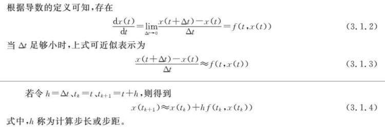 欧拉法示意图