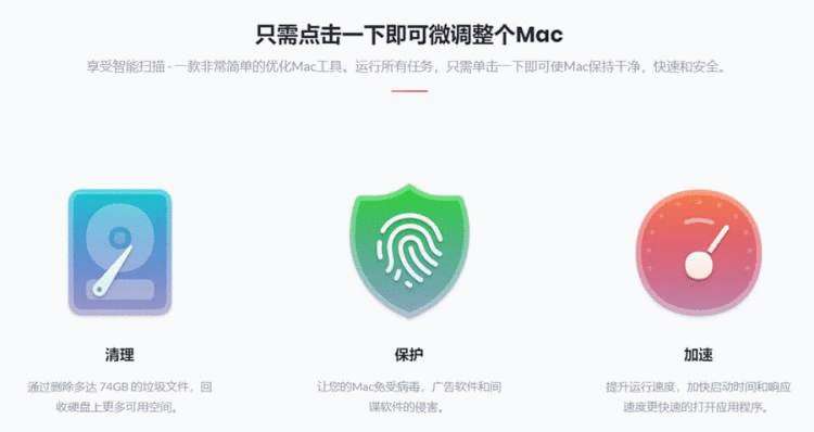 CleanMyMac X Mac 清理工具 v4.4.7