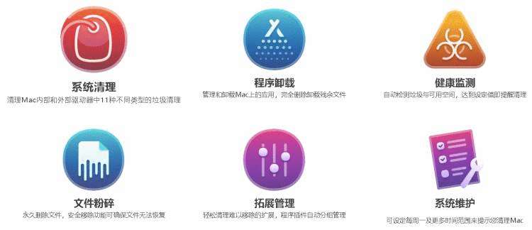 CleanMyMac X Mac 清理工具 v4.4.7