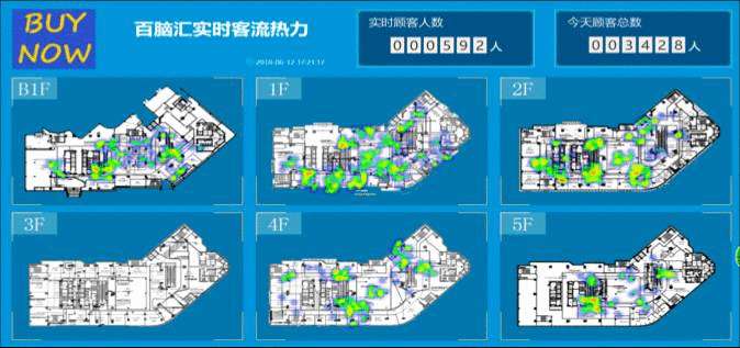 上海鸥新&＃xff1a;实时热力图