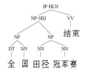 什么是无监督学习（监督学习，半监督学习，无监督聚类）？