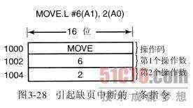 虚拟内存实现分页相关工作、缺页中断处理、指令备份、锁定内存中的页面、后备存储、 策略和机制的分离