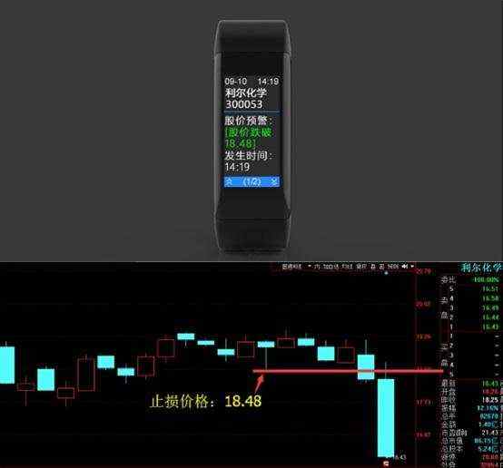 手环接收价格预警通知&＃xff0c;及时止损
