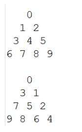 全排列算法及解决数字搭积木问题