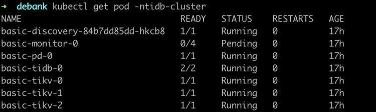 EMR with TiSpark（on EKS ）