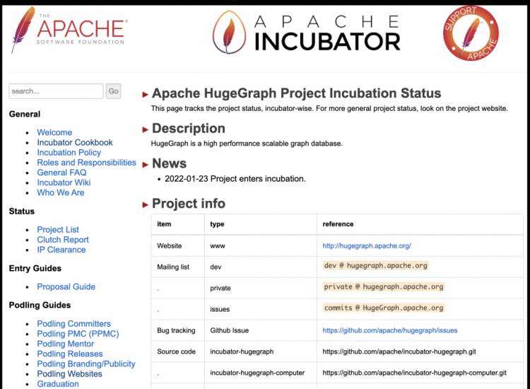 全票通过！国内首个开源图数据库HugeGraph成功进入Apache孵化器