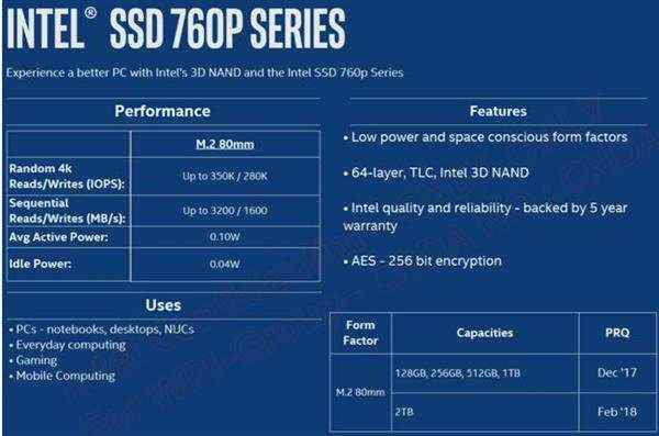 intel qlc闪存消费级ssd 660p首曝：性能飞升 价格可期