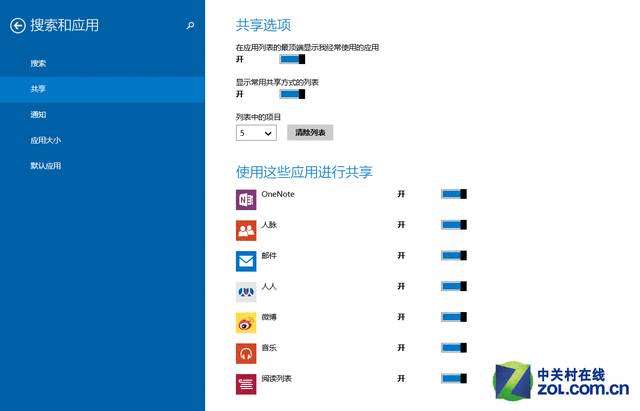 独乐乐不如众乐乐 巧用win8.1共享功能 