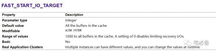 Oracle参数解析(FAST_START_IO_TARGET)