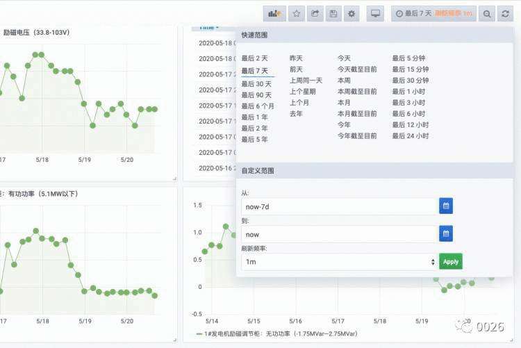 可视化软件grafana如何用oauth实现第三方授权登录