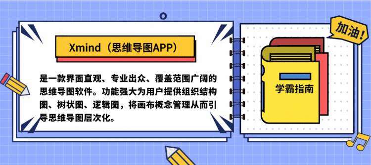 干货分享！超贴心的ipad学习app清单，快快上车