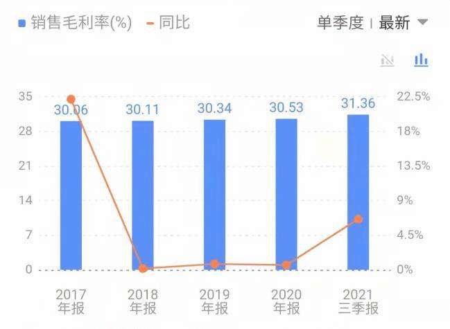 净利润腰斩，“三胎”风口吹不起孩子王？