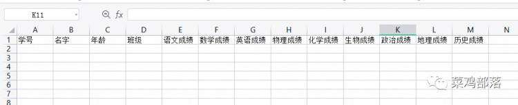 SQL Server 自学之路 第五章 数据库表的新建、删除和修改