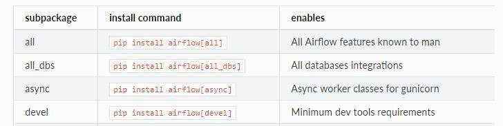 airflow的安装