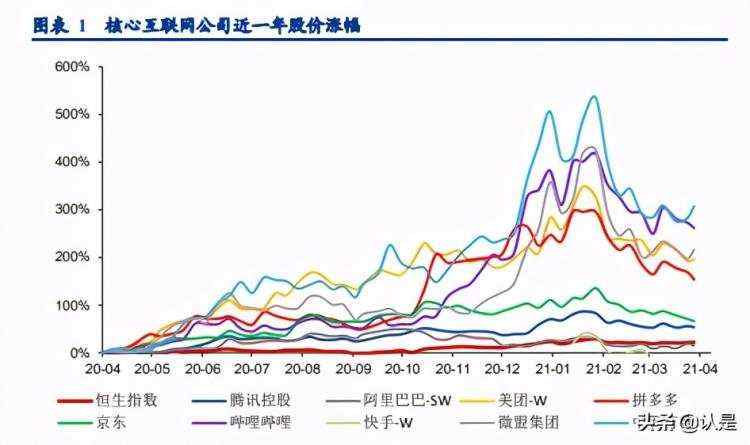 互联网的发展前景如何（专家预估未来网络发展趋势）