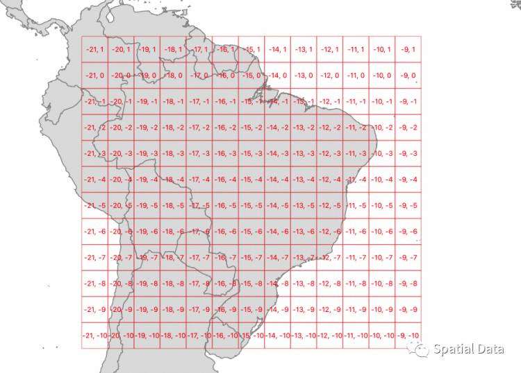 [译文] 基于PostGIS3.1 生成格网数据