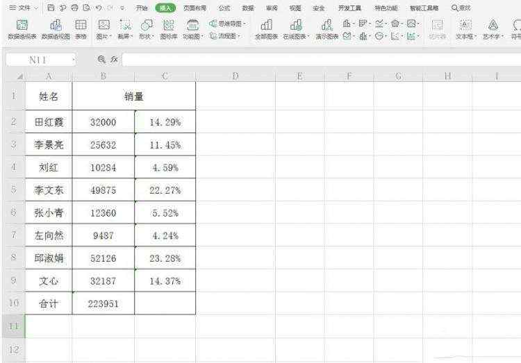 wps表格制作圆环图的步骤