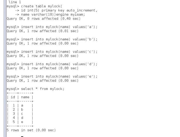 MySQL高级MySQL锁机制