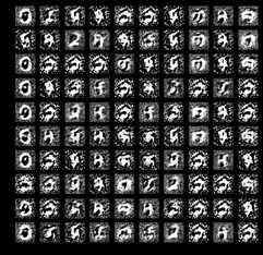 09_CGAN_DCGAN_mnist