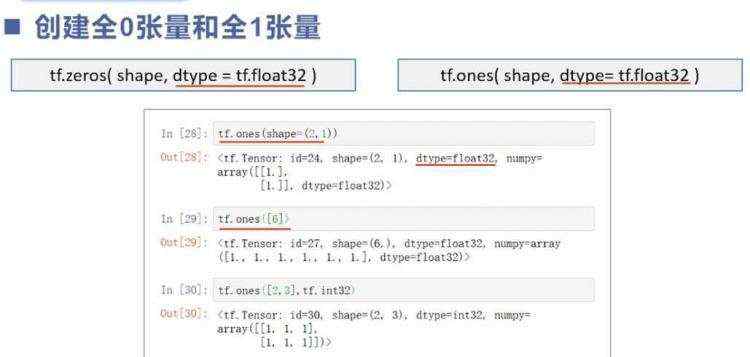 tensorflow2.0——创建张量2