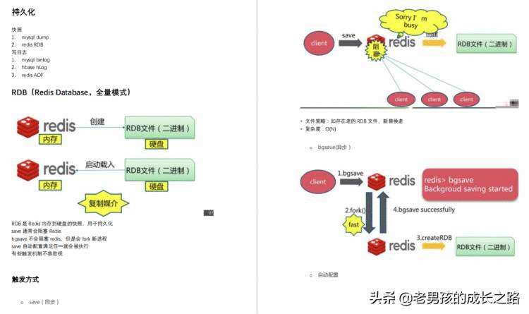 这才是缓存的正确学习方式，Redis精品设计实战笔记，真香