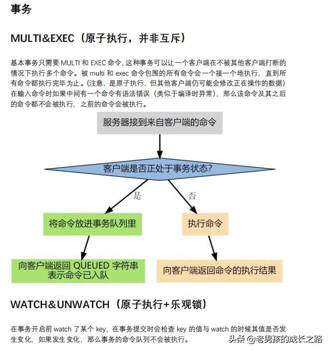 这才是缓存的正确学习方式，Redis精品设计实战笔记，真香