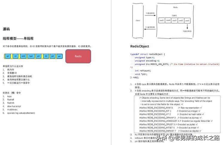 这才是缓存的正确学习方式，Redis精品设计实战笔记，真香