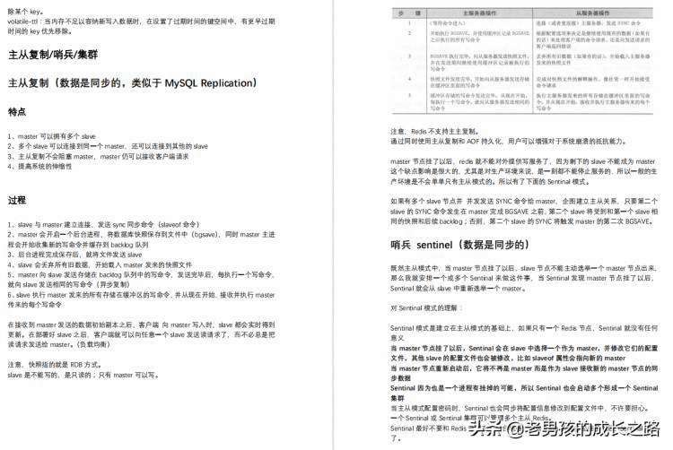 这才是缓存的正确学习方式，Redis精品设计实战笔记，真香