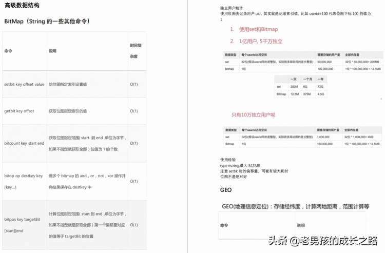 这才是缓存的正确学习方式，Redis精品设计实战笔记，真香