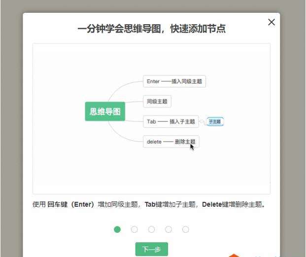 如何利用word制做思维导图？用word怎么制作思维导图？