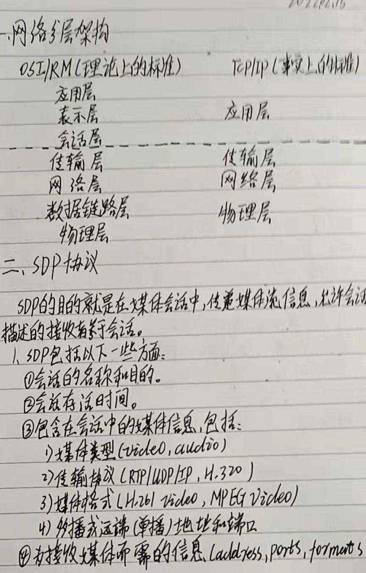 多媒体学习笔记