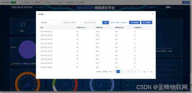 低温|智能性_制冷设备远程监控解决方案