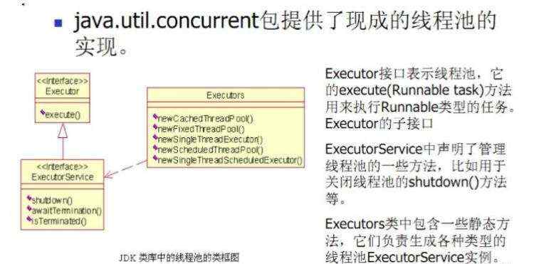 可能会|数目_Java常见的线程池有哪些？