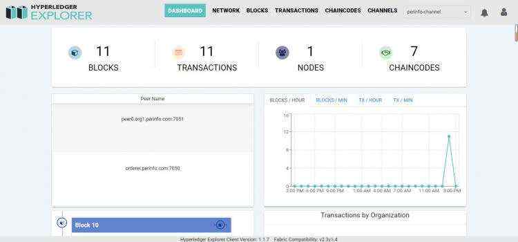 Fabric1.4 在自己项目中安装区块链浏览器blockchainexplorer