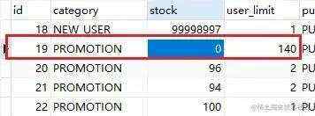 Java高并发处理优惠券防超卖接口！_redis_08