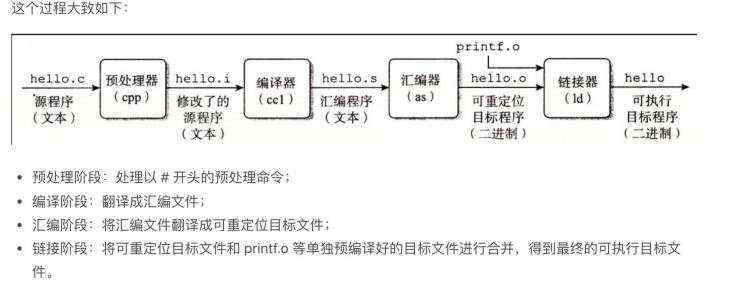 一个程序怎么跑起来的