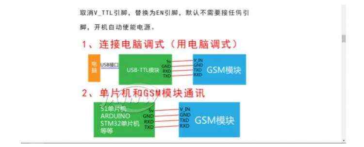 尽一份孝心，为家人做一个老人防摔报警系统_防摔倒报警系统_09