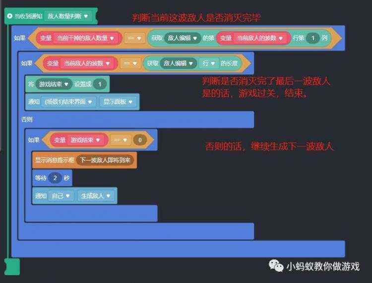 如何制作一个塔防小游戏(三)_游戏开发教程_16