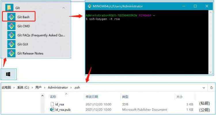 都会|下图_Sourcetree git配置实践过程及克隆过程中遇到的问题