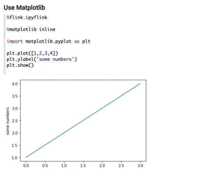 开发笔记:PyFlink 开发环境利器：Zeppelin Notebook