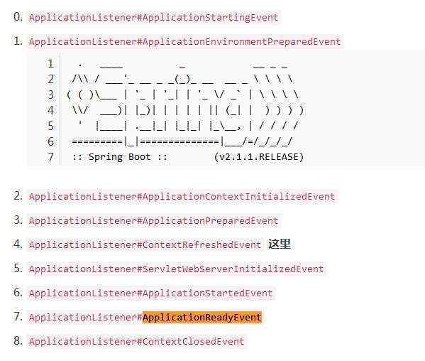开发笔记:Spring执行ApplicationEvent事件顺序ServletWebServerInitializedEvent