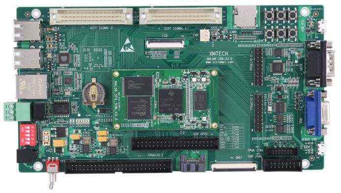 控制器_基于OMAPL138 + FPGA嵌入式喷涂机器人控制器的设计