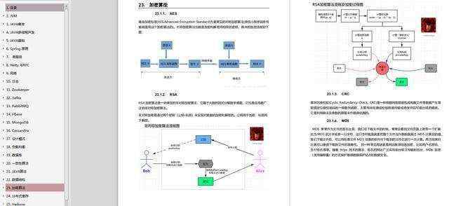 蚂蚁金服&＃xff08;Java研发岗&＃xff09;&＃xff0c;26岁小伙斩获三面&＃xff0c;收获Offer定级P6