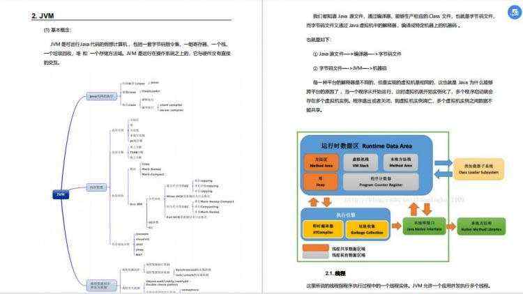 2020年高频Java面试题集锦&＃xff08;含答案&＃xff09;&＃xff0c;让你的面试之路畅通无阻&＃xff01;