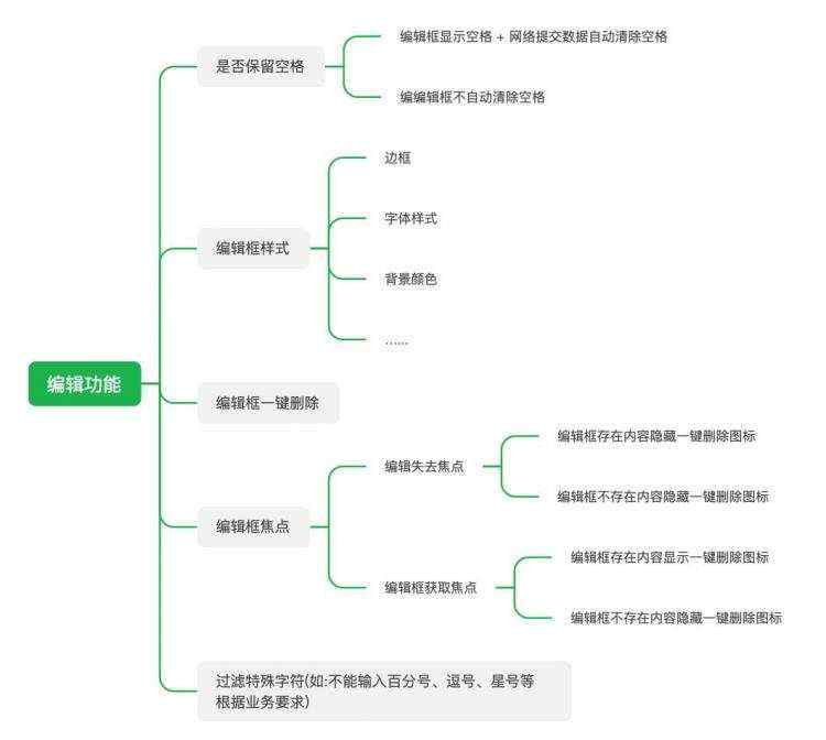 Flutter 项目实战 编辑框(TextField) 自定义 七