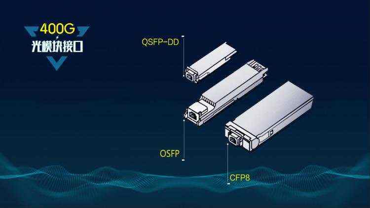 在这里插入400G光模块封装图片描述