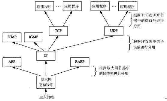 这里是引用